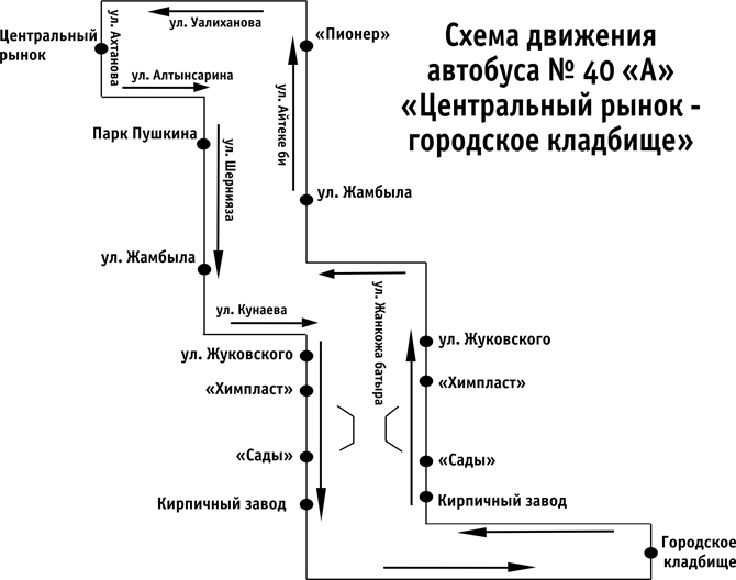 40 «А» маршрут