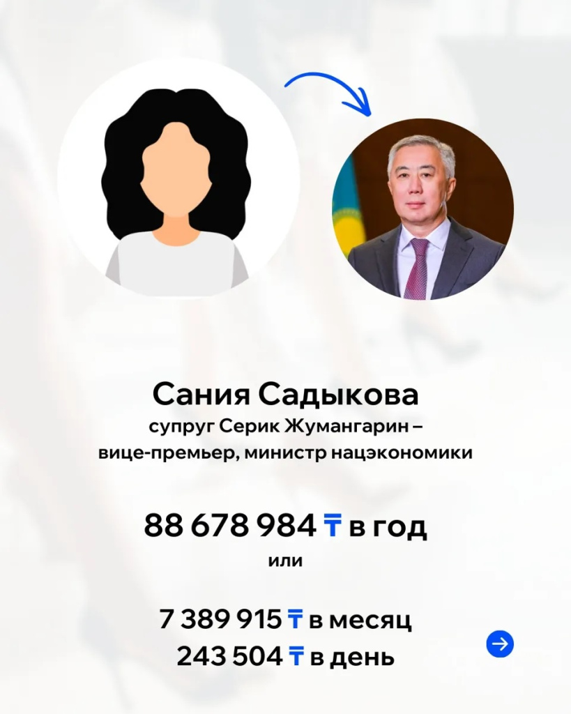 2 садыкова.jpg 2 садыкова.jpg