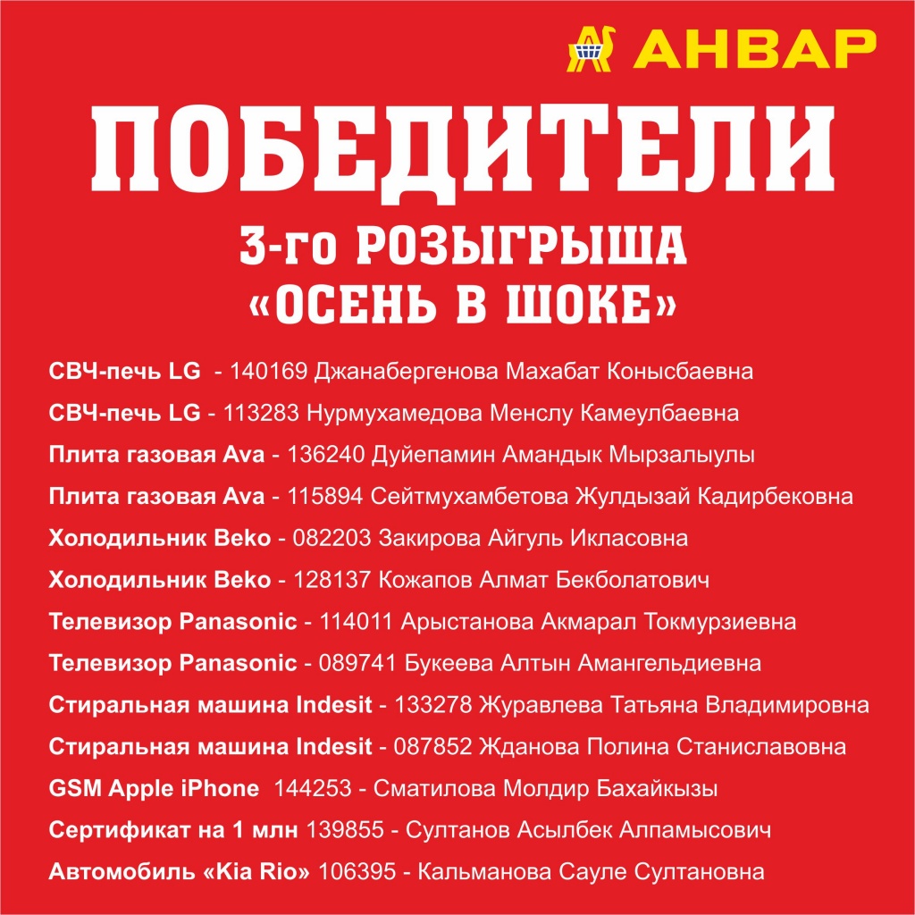 победители анвар.jpg победители анвар.jpg