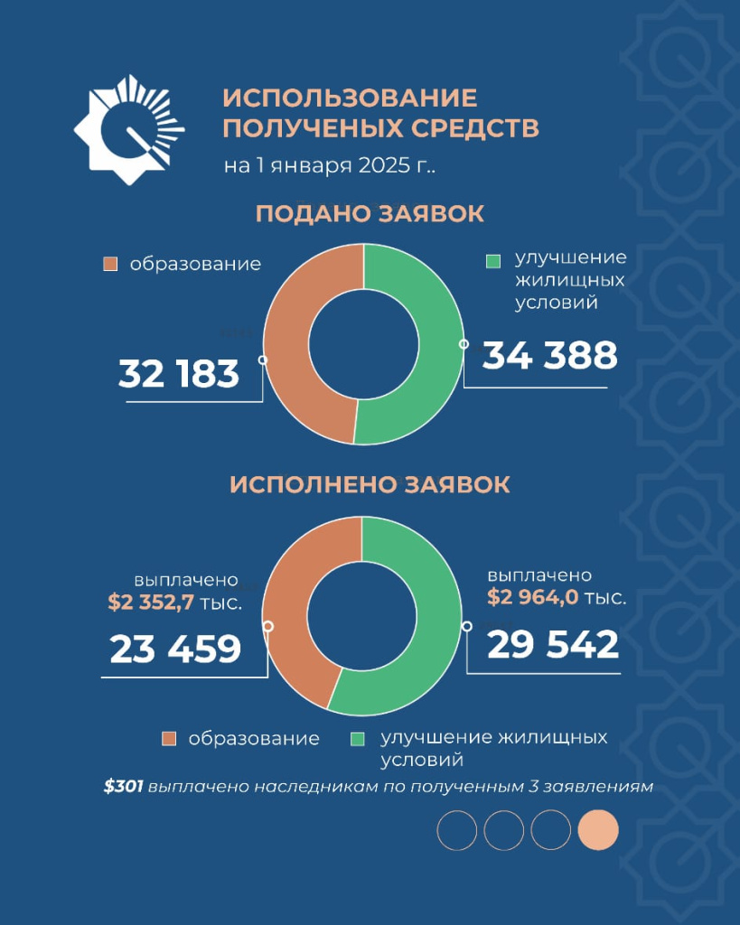 WhatsApp Image 2025-01-31 at 15.09.26 (3).jpeg