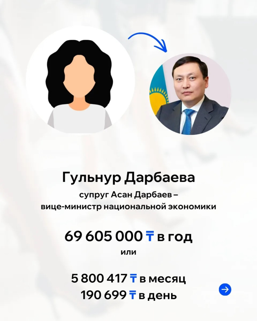 3 дарбаева.jpg 3 дарбаева.jpg