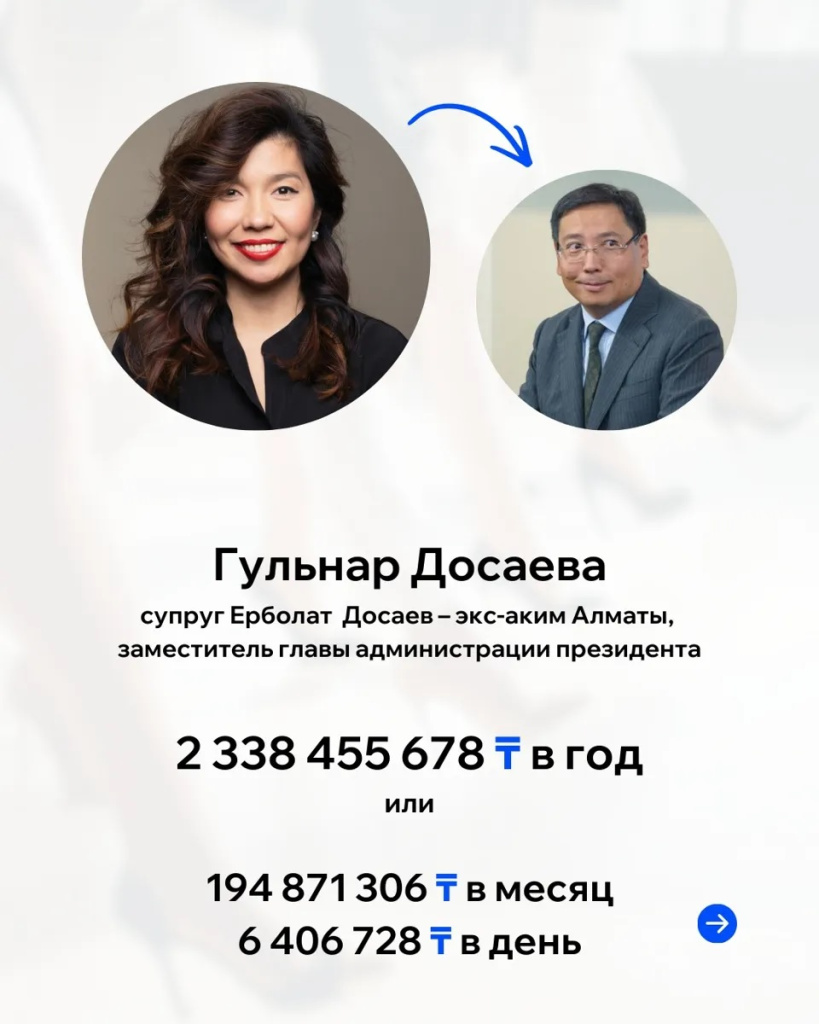 1 досаева.jpg 1 досаева.jpg