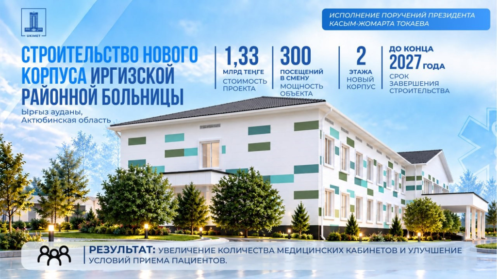 иргиз.jpg