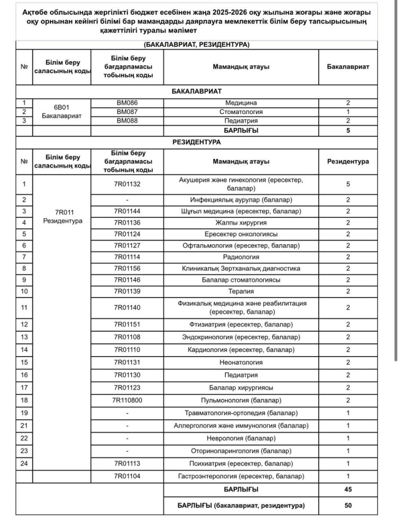 гранты мед2.jpg